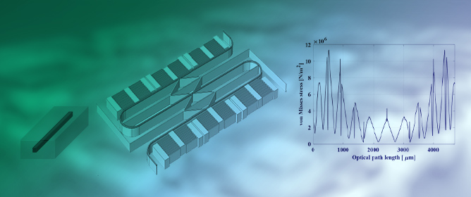 Electrostatic MEMS Phase Shifter for SiN Photonic Integrated Circuits
