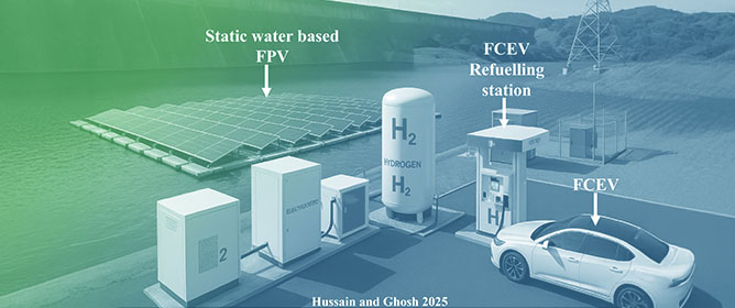 Techno-Economic Evaluation of a Floating Photovoltaic-Powered Green Hydrogen for FCEV for Different K&ouml;ppen Climates