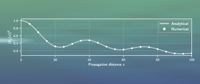Waveguide Arrays: Interaction to Many Neighbors