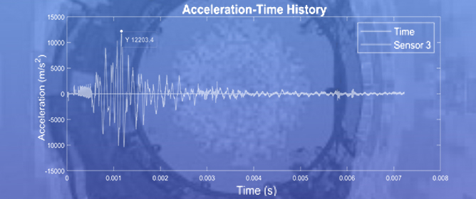 Dynamic Response of Reinforced Concrete Columns Subjected to Air and Underwater Explosions