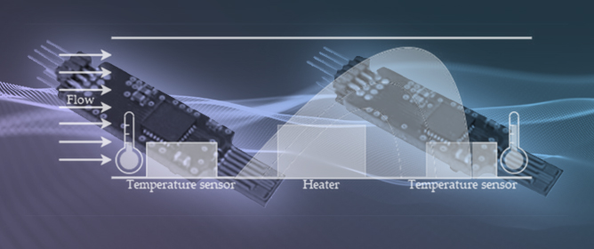 Fabrication and Characterization of a Thermal Flow Sensor Based on the Ensinger Microsystems Technology