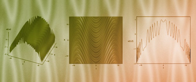 Integrability Methods for the Variable Coefficients Geophysical KdV Model