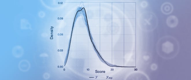 Bayesian Estimation of Generalized Log-Linear Poisson Item Response Models for Fluency Scores Using brms and Stan