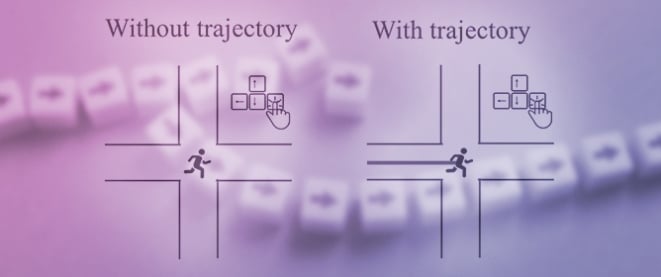 Practice Testing Facilitates Forward Navigation but Undermines Backward Navigation During Map Learning