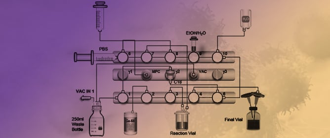 Optimized Automated Cassette-Based Synthesis of [<sup>68</sup>Ga]Ga-DOTATOC
