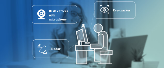 A Review of Methods for Unobtrusive Measurement of Work-Related Well-Being