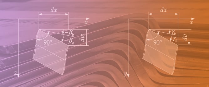 An Analytical Solution for Short Thin-Walled Beams with Monosymmetric Open Sections Subjected to Eccentric Axial Loading