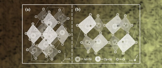 Influence of Surface Sanding on the Coating Durability of Spruce as Facade Board