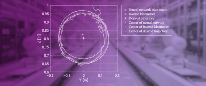 Trajectory Control of Flexible Manipulators Using Forward and Inverse Models with Neural Networks