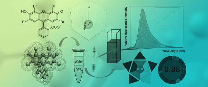 Fluorimetric Determination of Eosin Y in Water Samples and Drinks Using Deep Eutectic Solvent-Based Liquid-Phase Microextraction