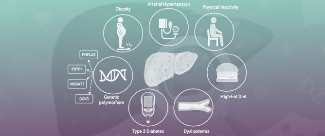 MASLD Under the Microscope: How microRNAs and Microbiota Shape Hepatic Metabolic Disease Progression