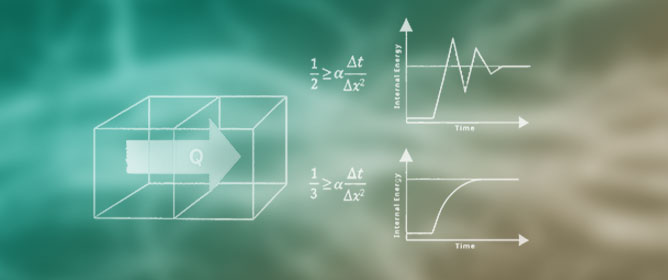 Heat Conduction Model Based on the Explicit Euler Method for Non-Stationary Cases