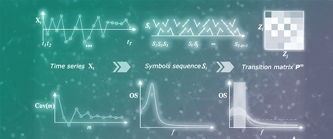 Ordinal Spectrum: Mapping Ordinal Patterns into Frequency Domain