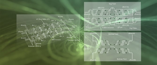 A Novel Compact Beamforming Network Based on Quasi-Twisted Branch Line Coupler for 5G Applications