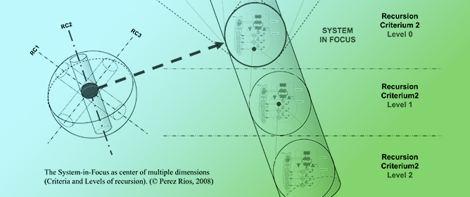 The Viable System Model and the Taxonomy of Organizational Pathologies in the Age of Artificial Intelligence (AI)