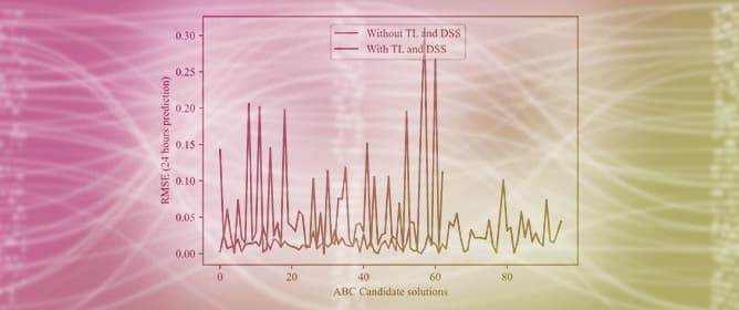 Enhancing Neural Architecture Search Using Transfer Learning and Dynamic Search Spaces for Global Horizontal Irradiance Prediction