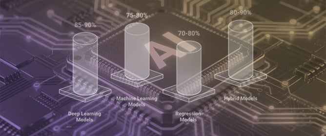 Advancement of Artificial Intelligence in Cost Estimation for Project Management Success: A Systematic Review of Machine Learning, Deep Learning, Regression, and Hybrid Models