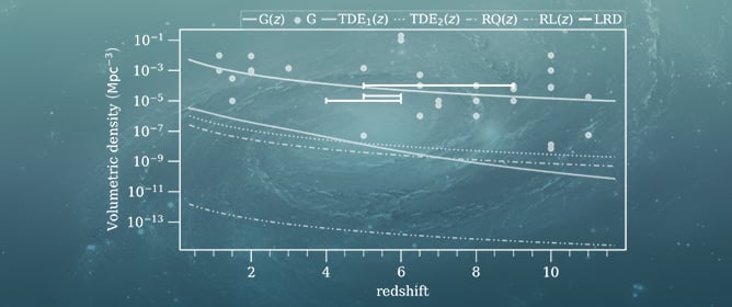 What Do Radio Emission Constraints Tell Us About Little Red Dots as Tidal Disruption Events?