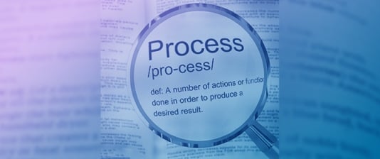 Translanguaging and Second-Language Reading Proficiency: A Systematic Review of Effects and Methodological Rigor