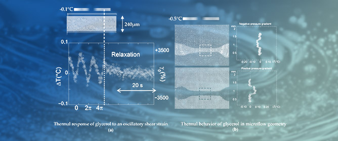 Liquids Emit Thermal Waves: Case Studies in Oscillatory Shear Deformation and Microfluidic Geometry