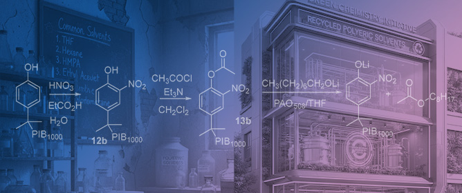 Microheterogeneous Polymeric Solvent Systems