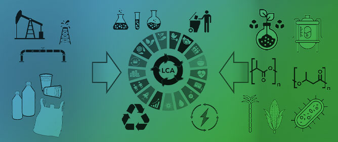Environmental Life Cycle Assessment of Poly(3-hydroxybutyrate) (PHB): A Comparative Study with Petrochemical and Bio-Based Polymers