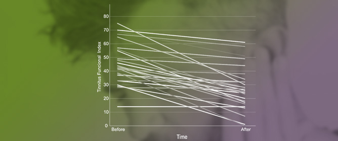 Treating Bruxism Impacts Tinnitus