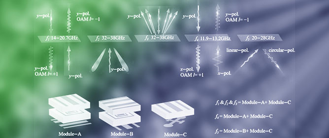 Magnetic Iron Oxide Nanoparticles: Advances in Synthesis, Mechanistic Understanding, and Magnetic Property Optimization for Improved Biomedical Performance