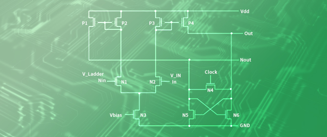 BTI Aging Influence Analysis and Mitigation in Flash ADCs