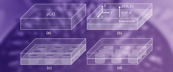 Exploring Electromagnetic Density of States Near Plasmonic Material Interfaces