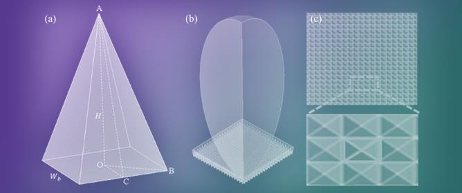 Incomplete Wenzel State Induced by Dual-Critical Angles in Regular Square Pyramid Microstructures