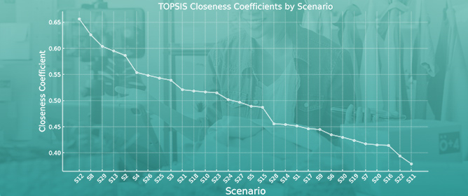 Dynamic Supply Chain Decision-Making of Live E-Commerce Considering Netflix Marketing Under Different Power Structures