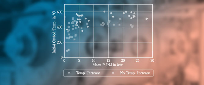 Experimental Investigation of Hydrogen Peroxide and Nitrous Oxide in a 1-Newton Catalyst-Based Monopropellant Research Thruster