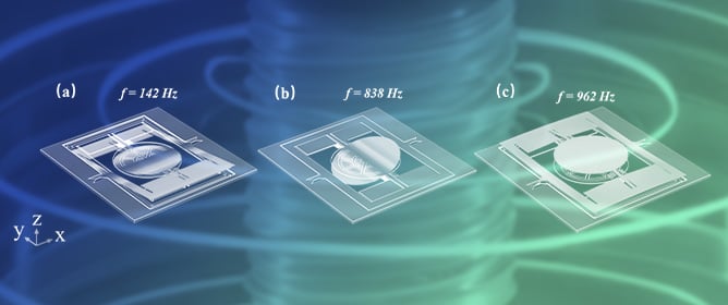 Hybrid Actuation MEMS Micromirror with Decoupled Piezoelectric Fast Axis and Electromagnetic Slow Axis for Crosstalk Suppression