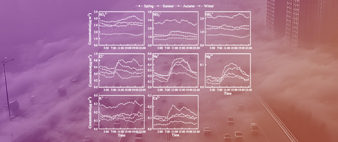 Characterization and Source Analysis of Water-Soluble Ions in PM2.5 at Hainan: Temporal Variation and Long-Range Transport