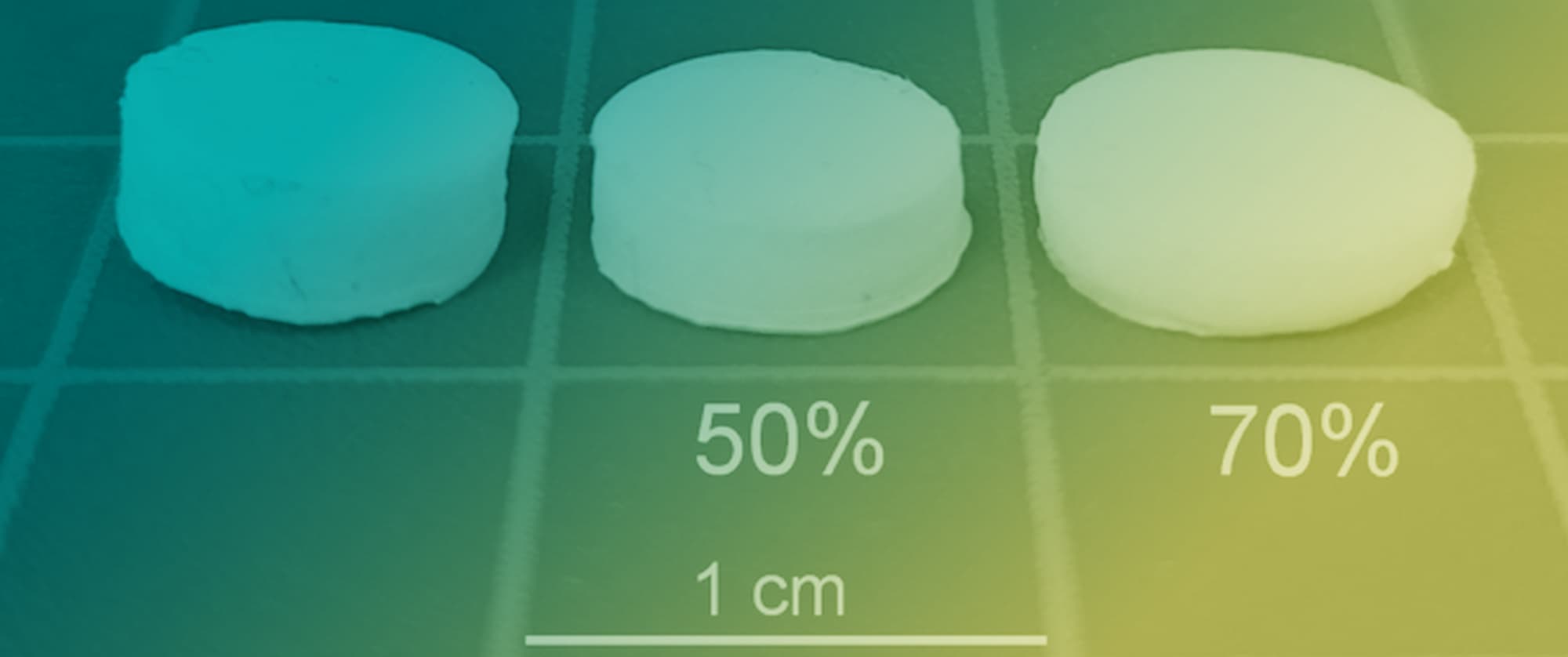 Design and Characterization of Yeast Protein&ndash;Polysaccharide Bioink Blends for 3D Printing