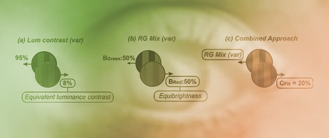 Diagnosing Colour Vision Deficiencies Using Eye Movements (Without Dedicated Eye-Tracking Hardware)