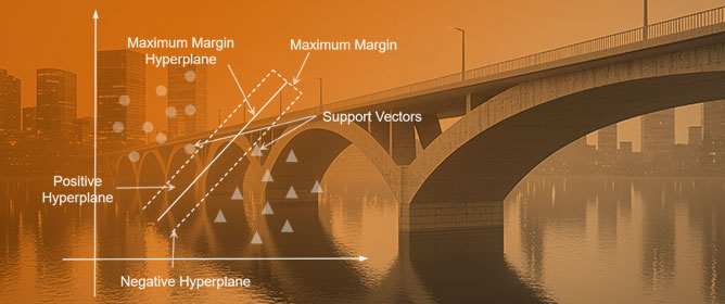 Research on Monitoring and Intelligent Identification of Typical Defects in Small and Medium-Sized Bridges Based on Ultra-Weak FBG Sensing Array