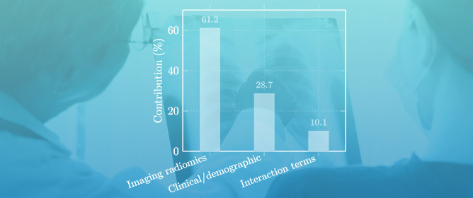 AI-Driven Bayesian Deep Learning for Lung Cancer Prediction: Precision Decision Support in Big Data Health Informatics