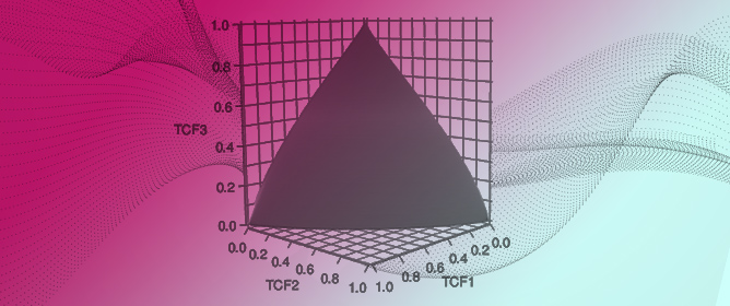 Robustness of the Trinormal ROC Surface Model: Formal Assessment via Goodness-of-Fit Testing