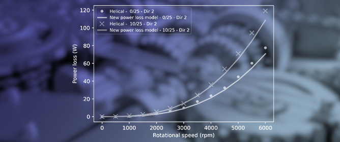 The Use of Gas Dynamics to Estimate the Influence of Flanges on Gear Windage Power Loss