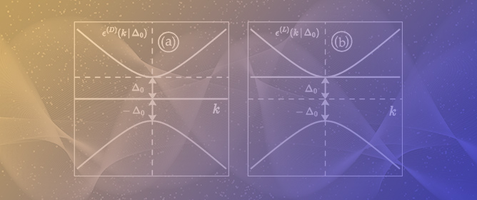 Landau Levels and Electronic States for Pseudospin-1 Lattices with a Bandgap: Application to a Lieb Lattice