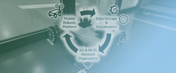 Data-Driven, Real-Time Diagnostics of 5G and Wi-Fi Networks Using Mobile Robotics