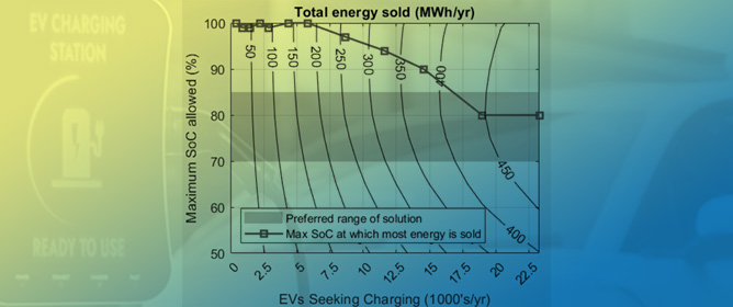 Evaluating Unplug Incentives to Improve User Experience and Increase DC Fast Charger Utilization