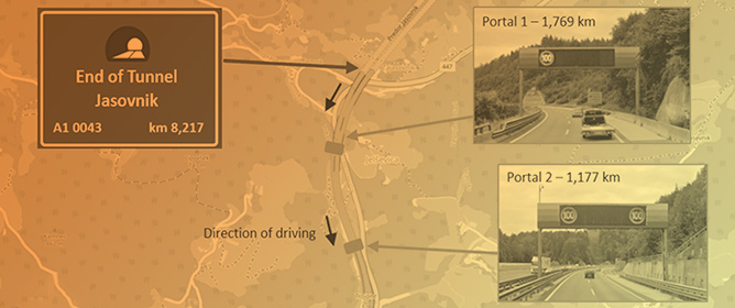 The Impact of Time Delays in Traffic Information Transmission Using ITS and C-ITS Systems: A Case-Study on a Motorway Section Between Two Tunnels