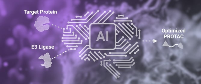 Advancing PROTAC Discovery Through Artificial Intelligence: Opportunities, Challenges, and Future Directions