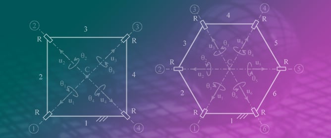Foldable/Deployable Spherical Mechanisms Based on Regular Polygons