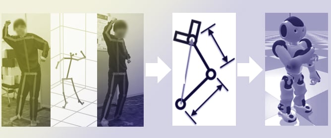 Dynamic Attention Analysis of Body Parts in Transformer-Based Human&ndash;Robot Imitation Learning with the Embodiment Gap
