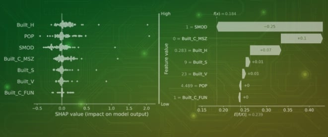 Comparing Explainable AI Models: SHAP, LIME, and Their Role in Electric Field Strength Prediction over Urban Areas