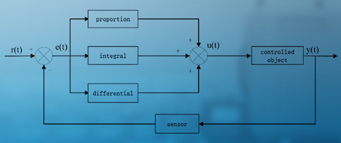Particle Swarm Optimization-Enhanced Fuzzy Control for Electrical Conductivity Regulation in Integrated Water&ndash;Fertilizer Irrigation Systems